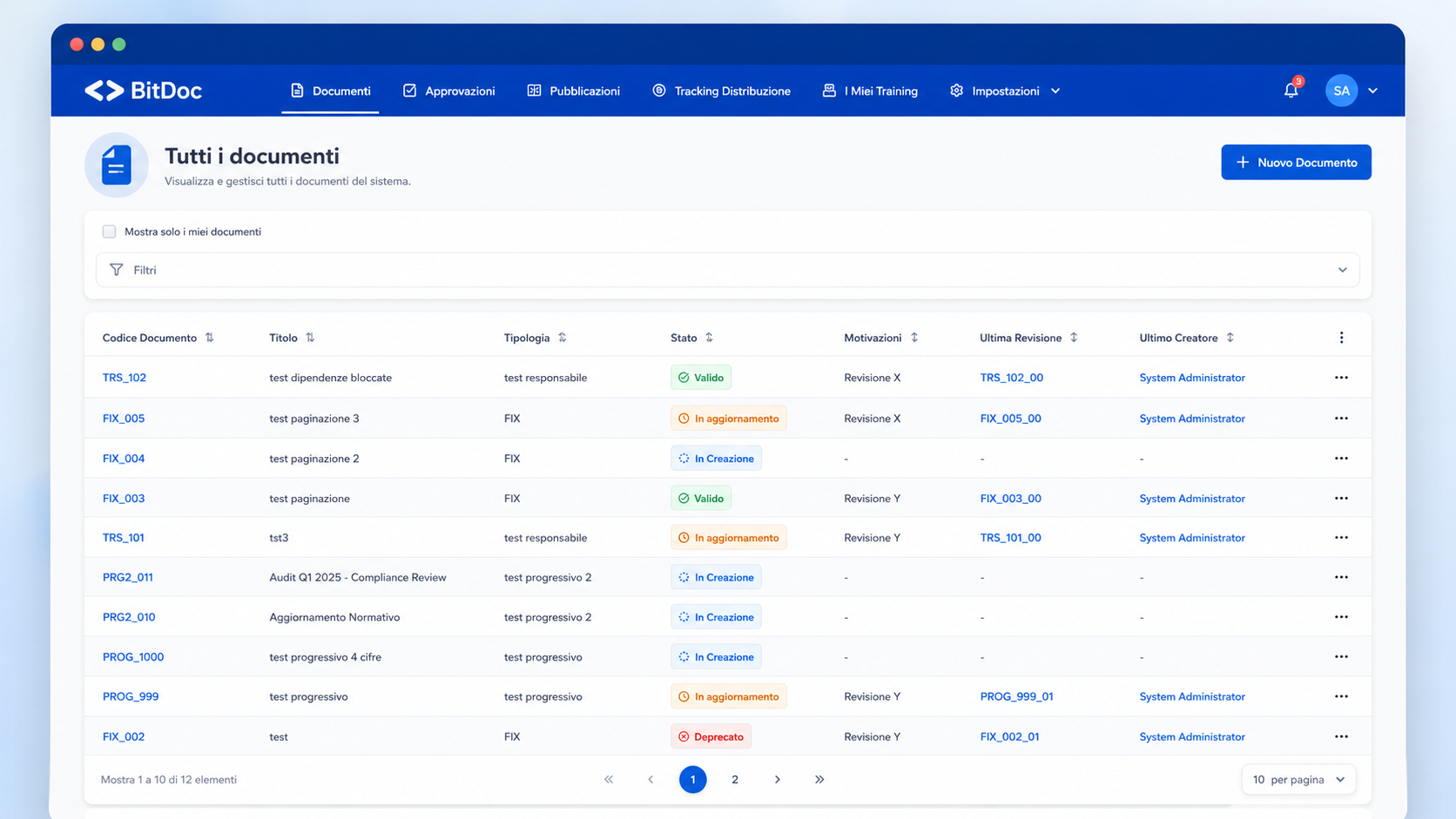 Registro documentale di BitDoc con tutti i documenti, codici, tipologie, revisioni e stati in un'unica vista