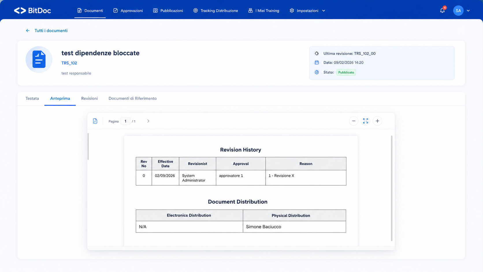 Anteprima documento di BitDoc con Revision History e Document Distribution per audit e conformità